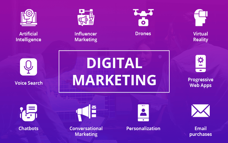 Digital marketing trends