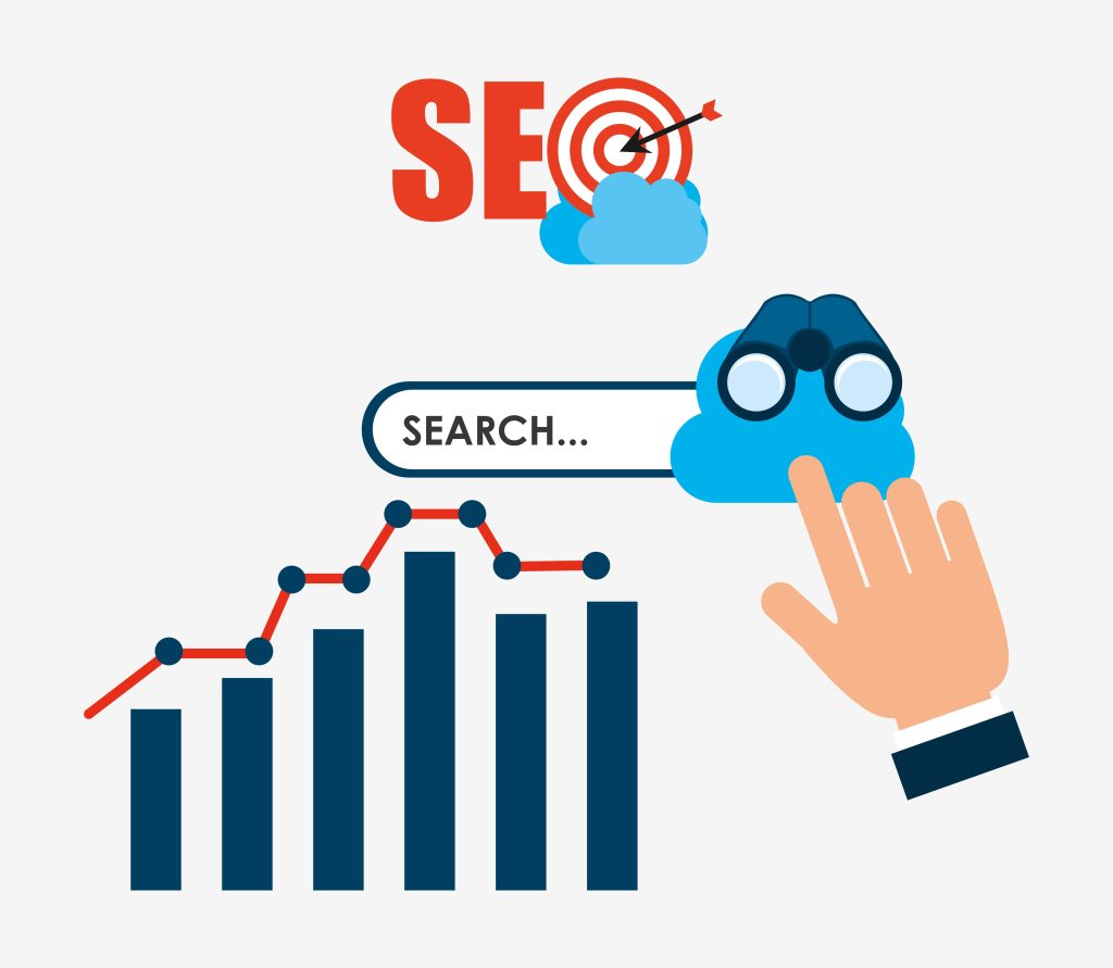 Unsure if your Business Needs SEO Service